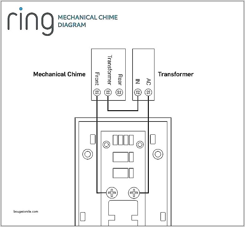 Ring 2 Doorbell Wiring Diagram