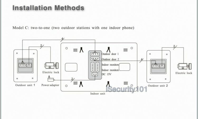 Ring Doorbell Wiring Diagram