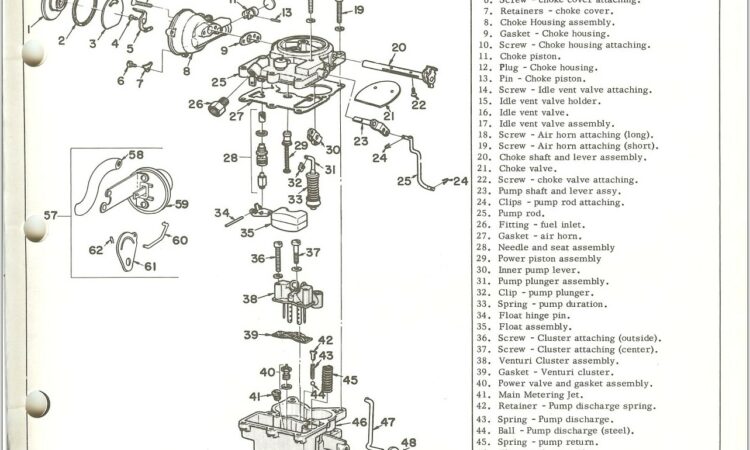 Rochester Quadrajet Carburetor Diagram