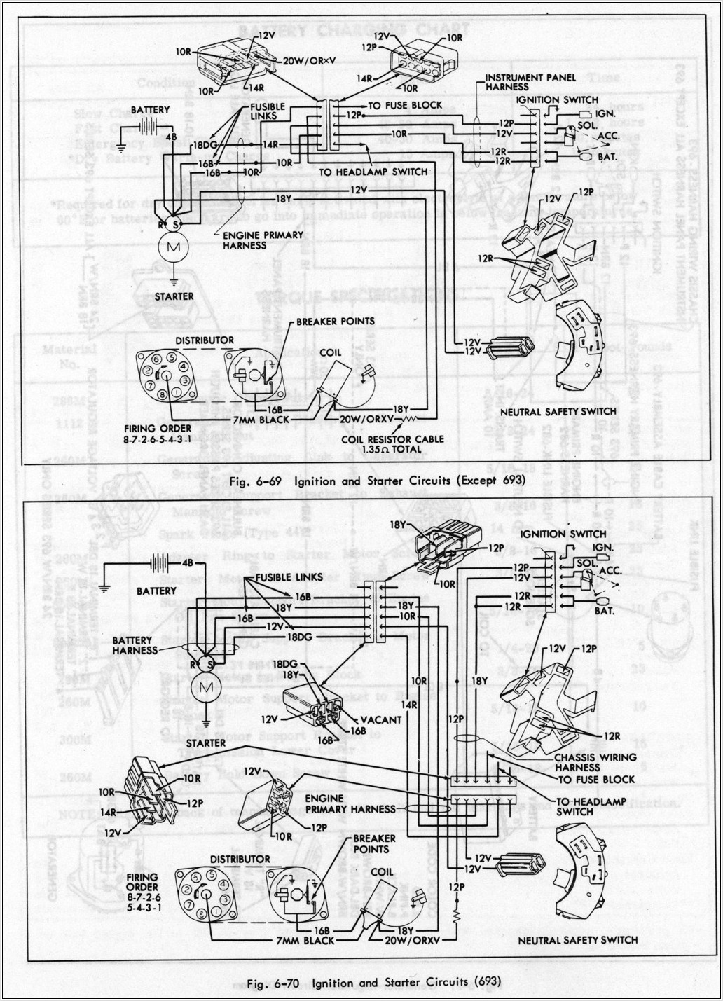 Rochester Quadrajet Carburetor Vacuum Diagram