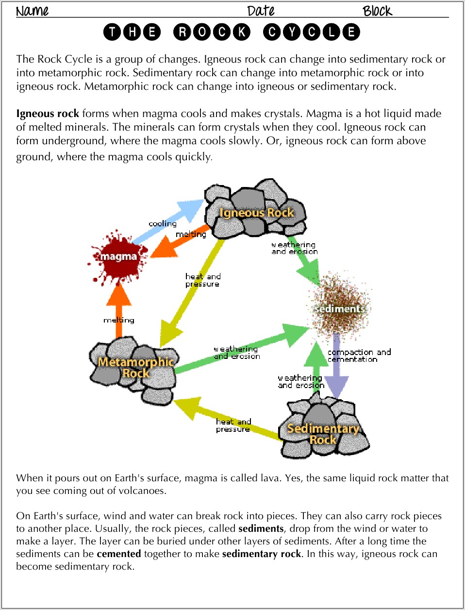 Rock Cycle Worksheet With Answer Key