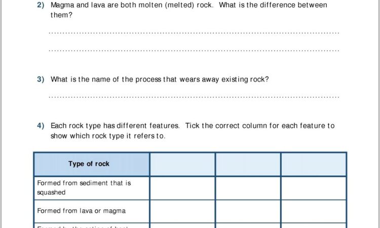 Rock Cycle Worksheet With Answers