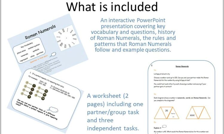 Roman Numerals Basic Worksheet