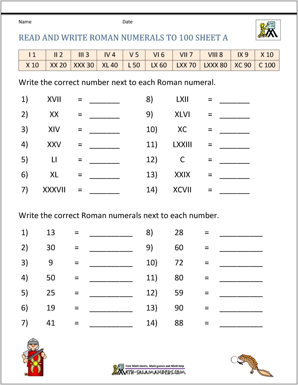 Roman Numerals To 100 Ks2 Worksheet