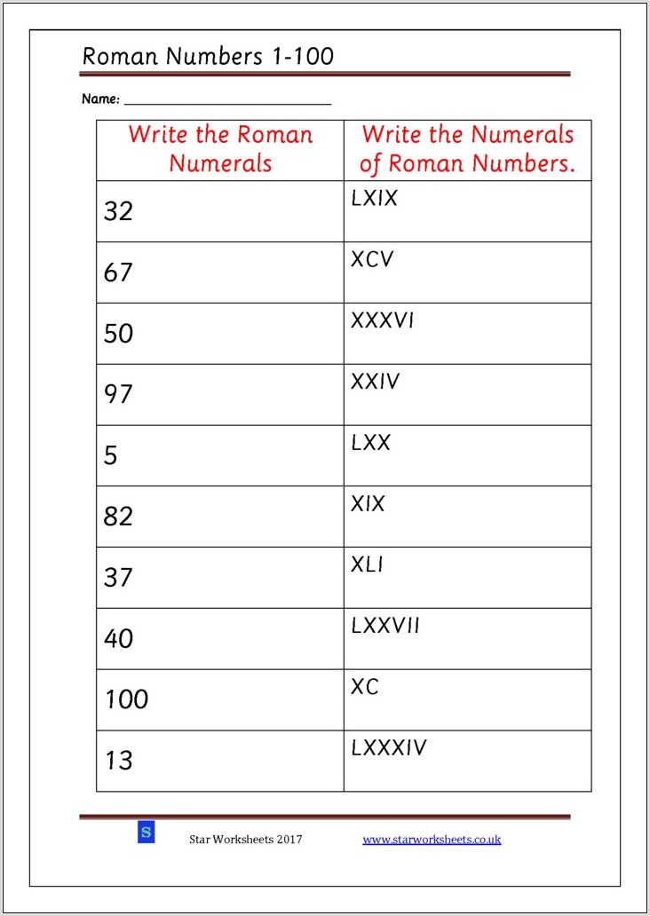 Roman Numerals Up To 100 Worksheet