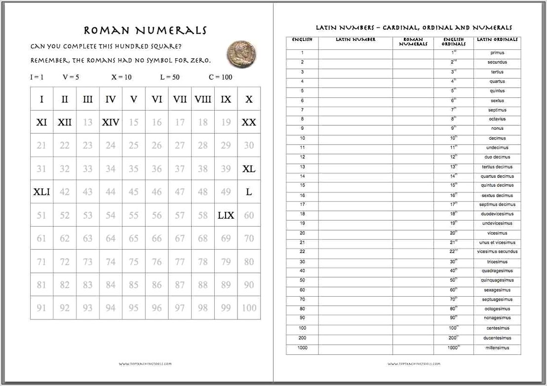 Roman Numerals Worksheet 1 50