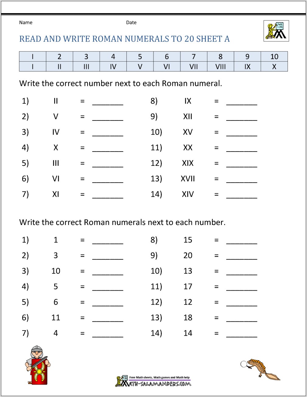 Roman Numerals Worksheet For Class 3