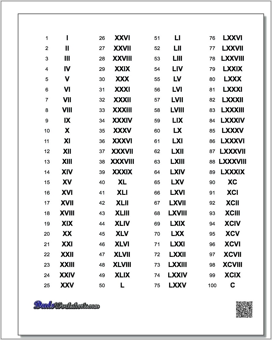 Roman Numerals Worksheet Games