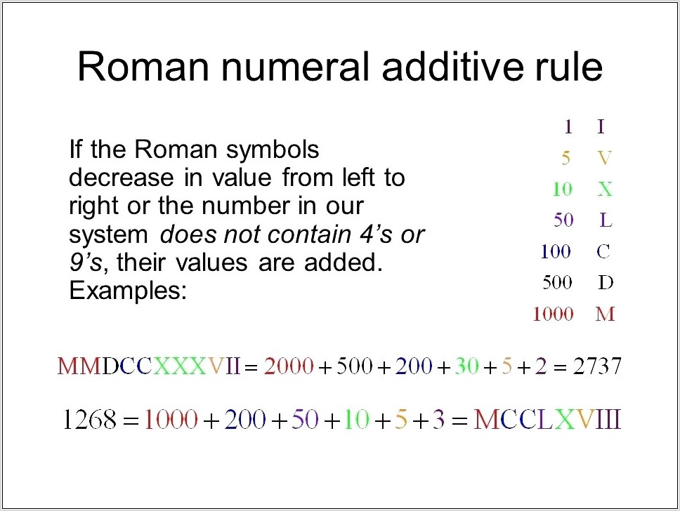 Roman Numerals Worksheet Genius