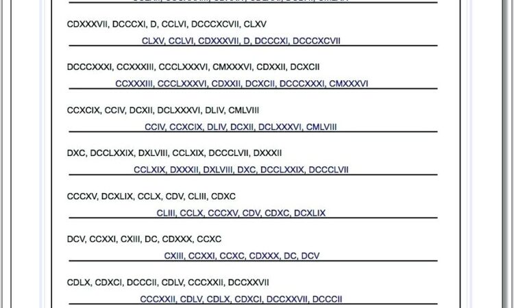 Roman Numerals Worksheet To 1000