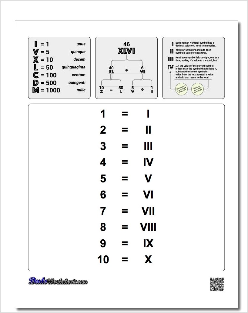 Roman Numerals Worksheet Up To 50