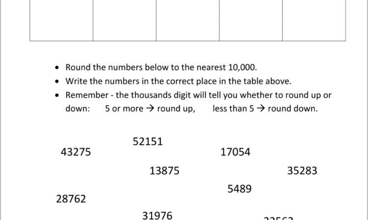 Rounding Numbers Worksheets For Grade 4