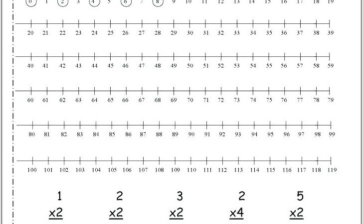 Rounding Off Whole Numbers Worksheet Grade 3