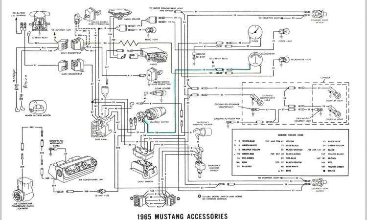 Rp5 Gm11 Wiring Diagram