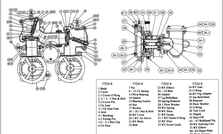 Rpz Backflow Preventer Diagram