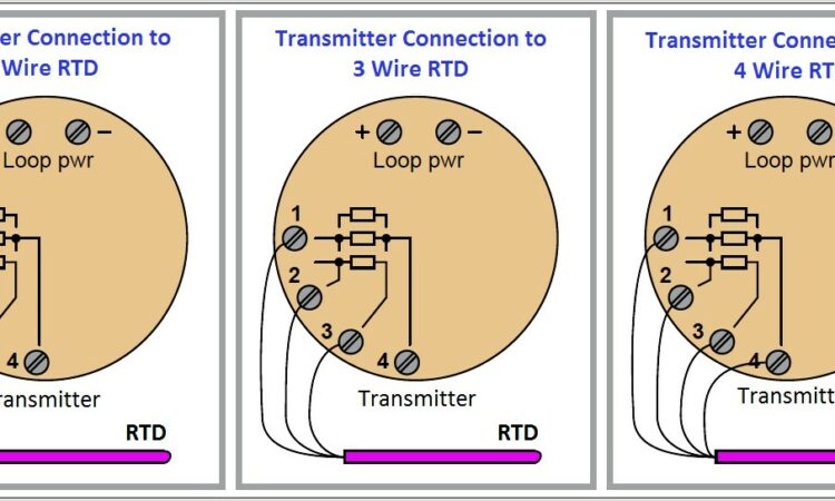 Rtd 3 Wire Connection Diagram