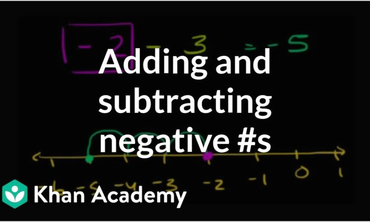 Rules For Positive And Negative Numbers Worksheet