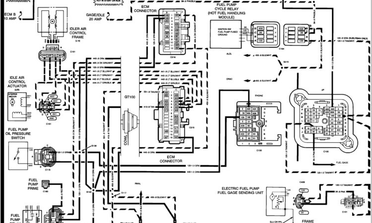 Rv Electrical Panel Wiring Diagram