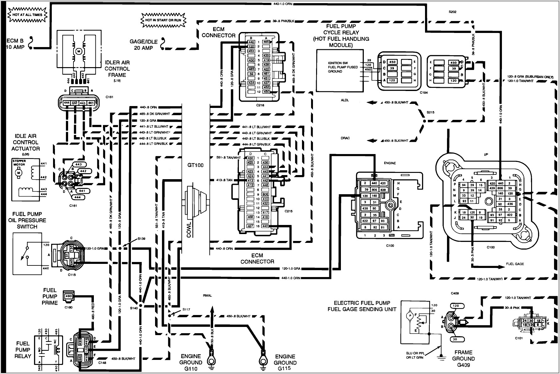 Rv Electrical Panel Wiring Diagram