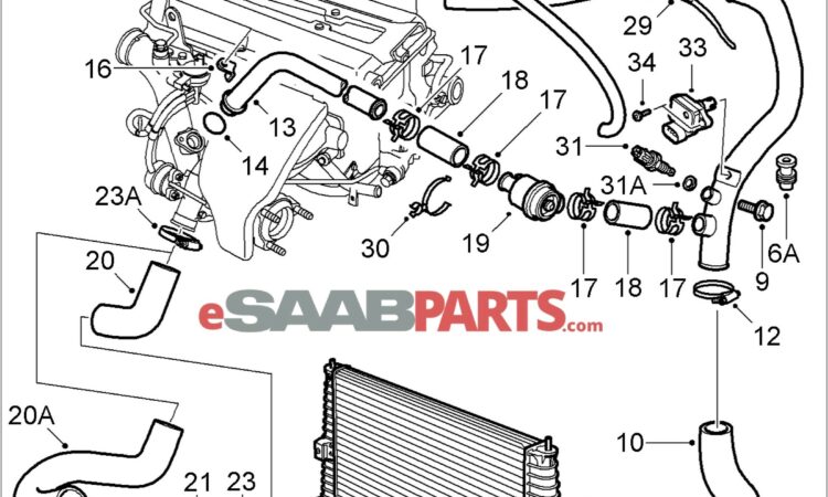 Saab 9 3 Vacuum Hose Diagram