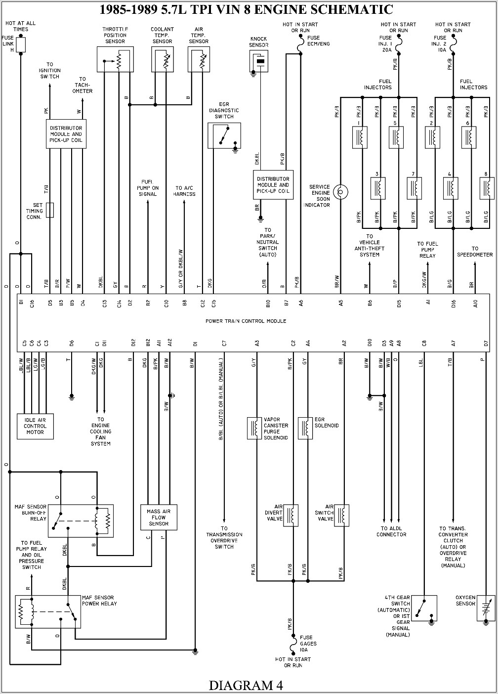 Sbc Spark Plug Wire Diagram