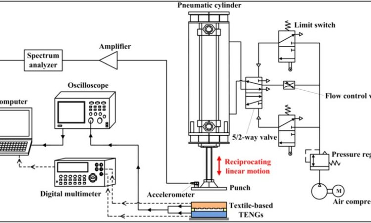 Schematic Diagram Of Reciprocating Air Compressor