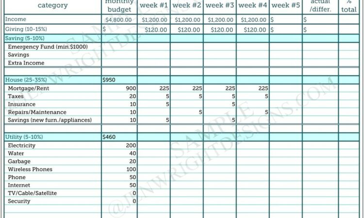 School Budget Worksheet Sample