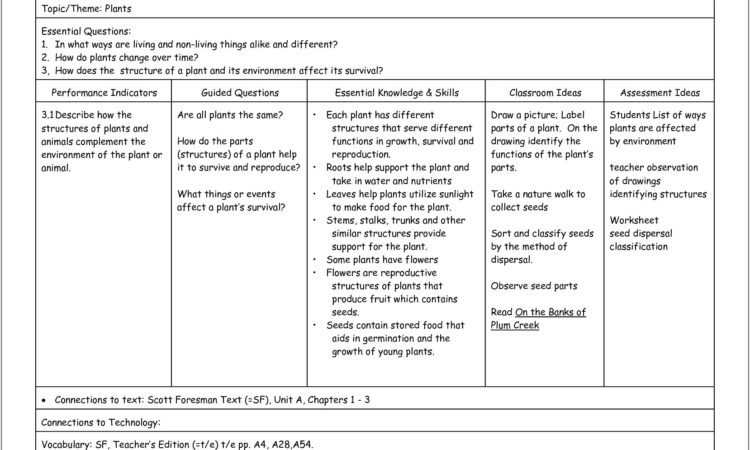 Science Worksheet Grade 3 Pdf