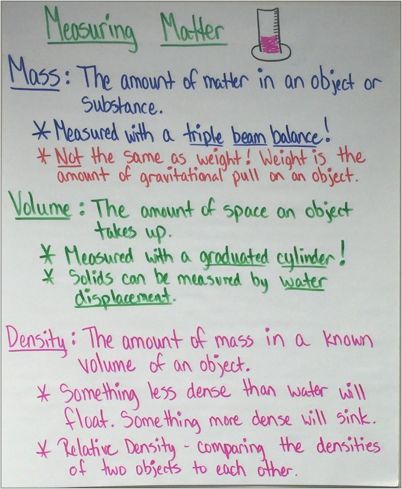 Science Worksheet Matter 4th Grade