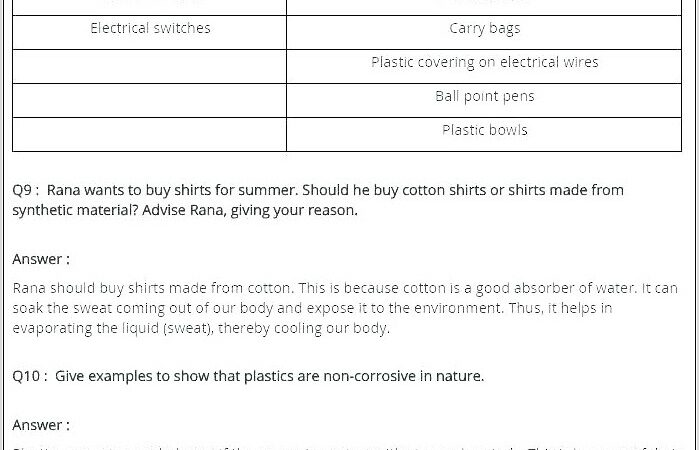 Science Worksheet Of Class 6