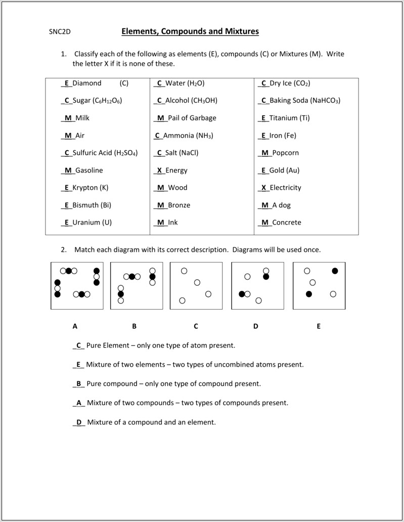 Science Worksheet On Elements Compounds And Mixtures