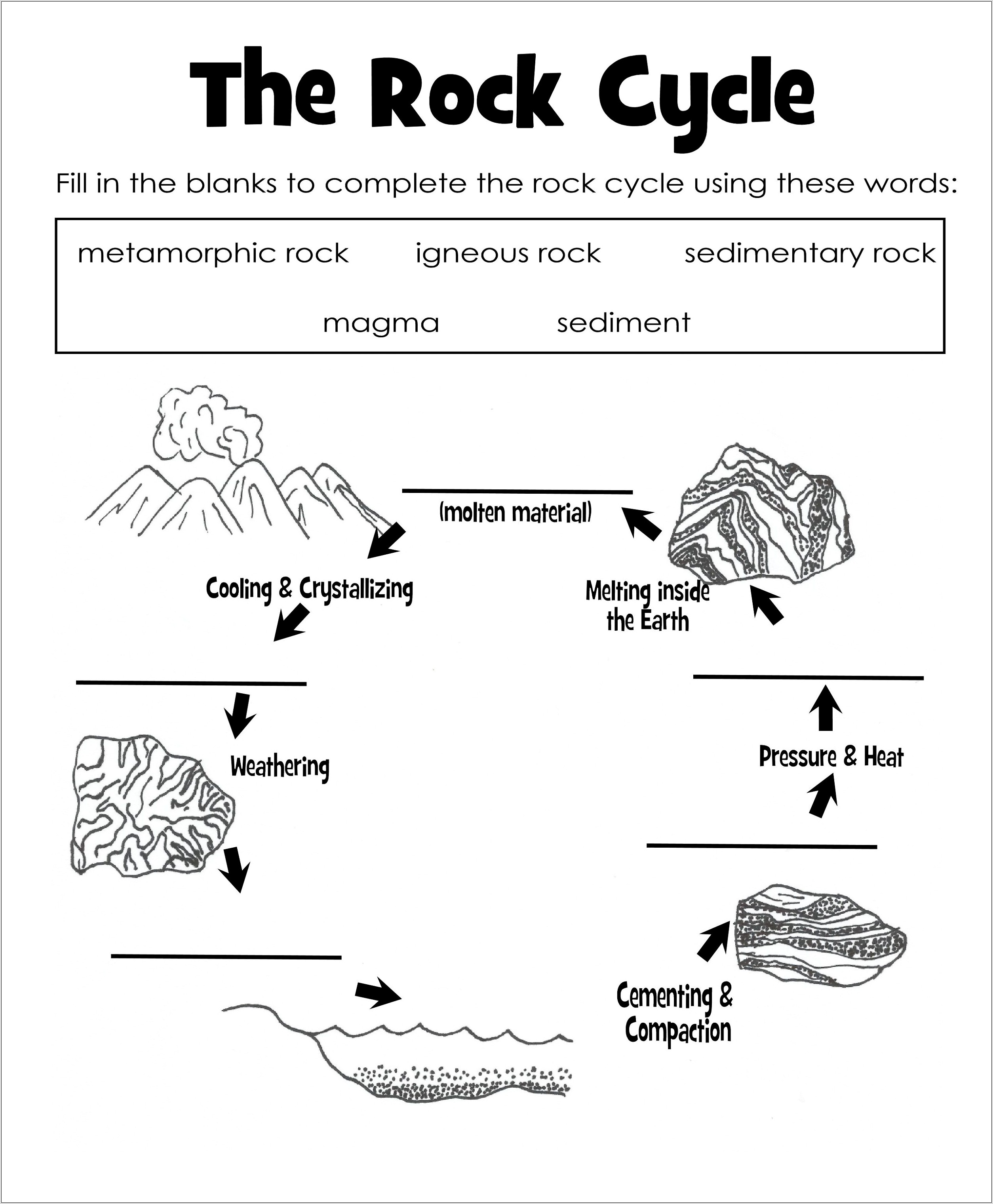 Science Worksheet Rock Cycle