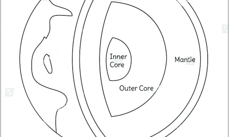 Science Worksheet The Sun