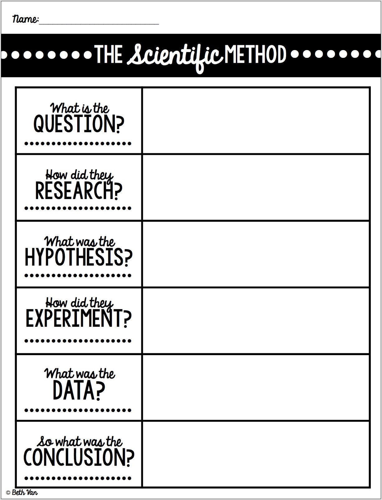 Scientific Method And Mythbusters Worksheet