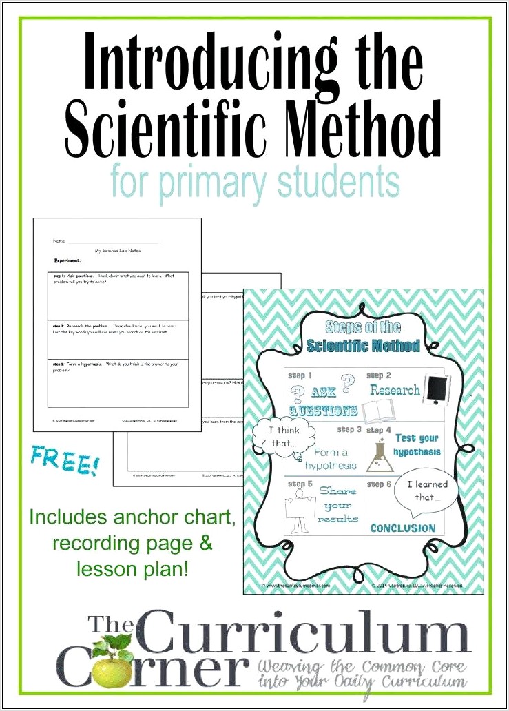 Scientific Method Application Worksheet