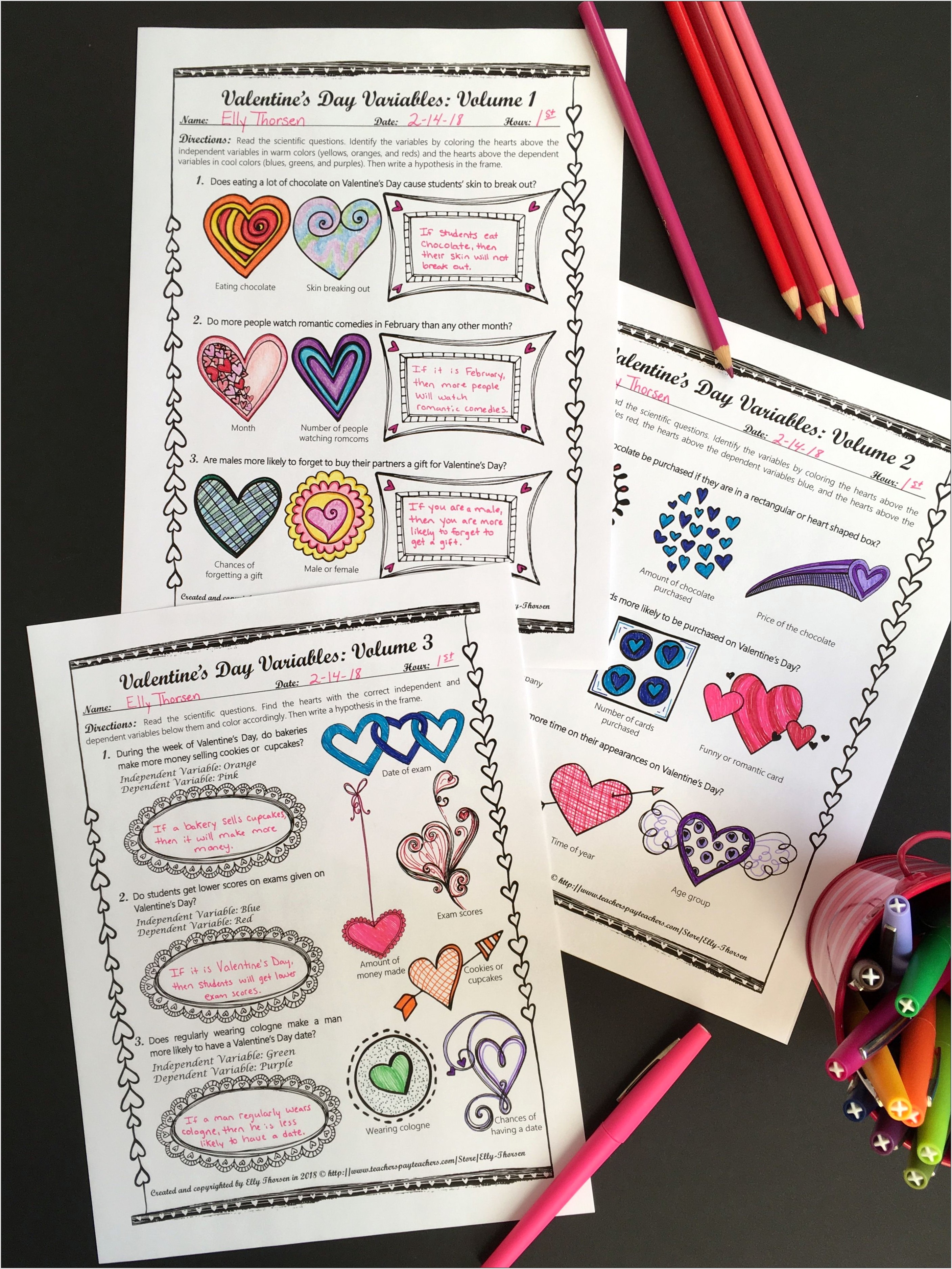 Scientific Method Coloring Worksheet