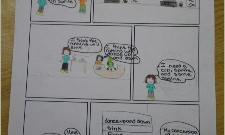 Scientific Method Comic Strip Worksheet