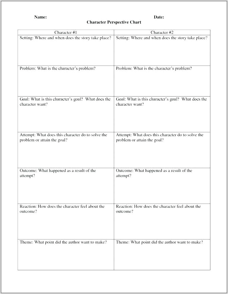 Scientific Method Drawing Conclusions Worksheet