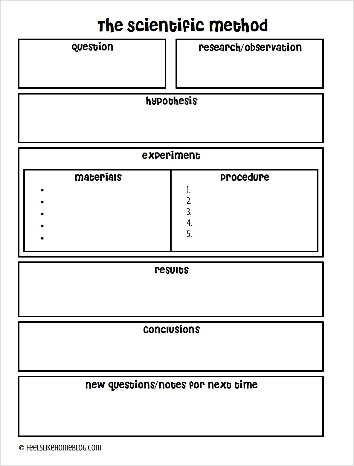 Scientific Method Lab Write Up Worksheet