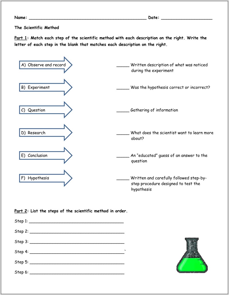 Scientific Method Powerpoint With Worksheet