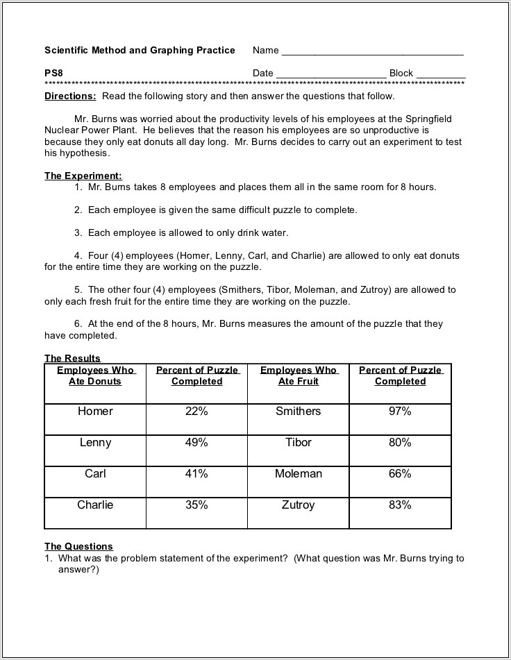 Scientific Method Practice Worksheet With Answers