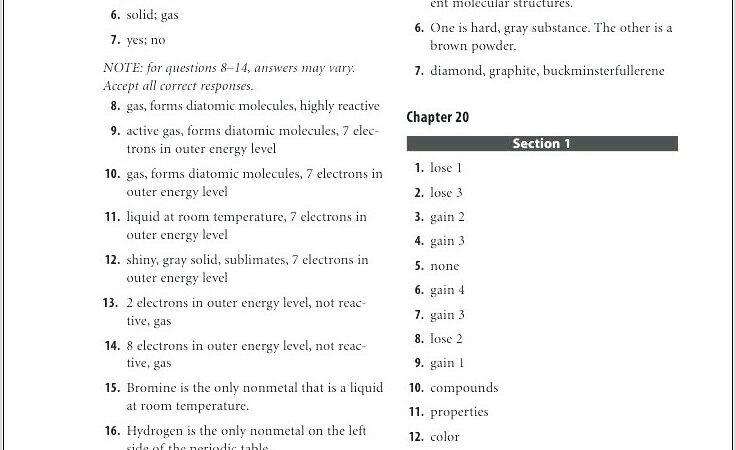 Scientific Method Questions Worksheet Answers