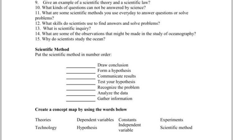 Scientific Method Review Worksheet