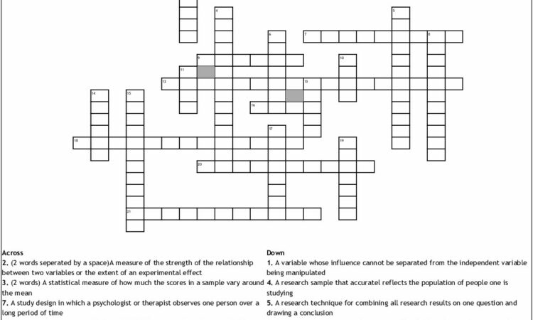 Scientific Method Review Worksheet Crossword Answers