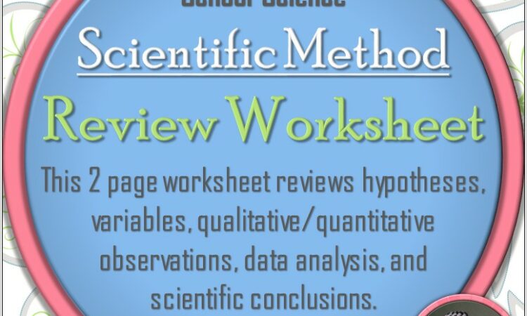 Scientific Method Review Worksheet Middle School