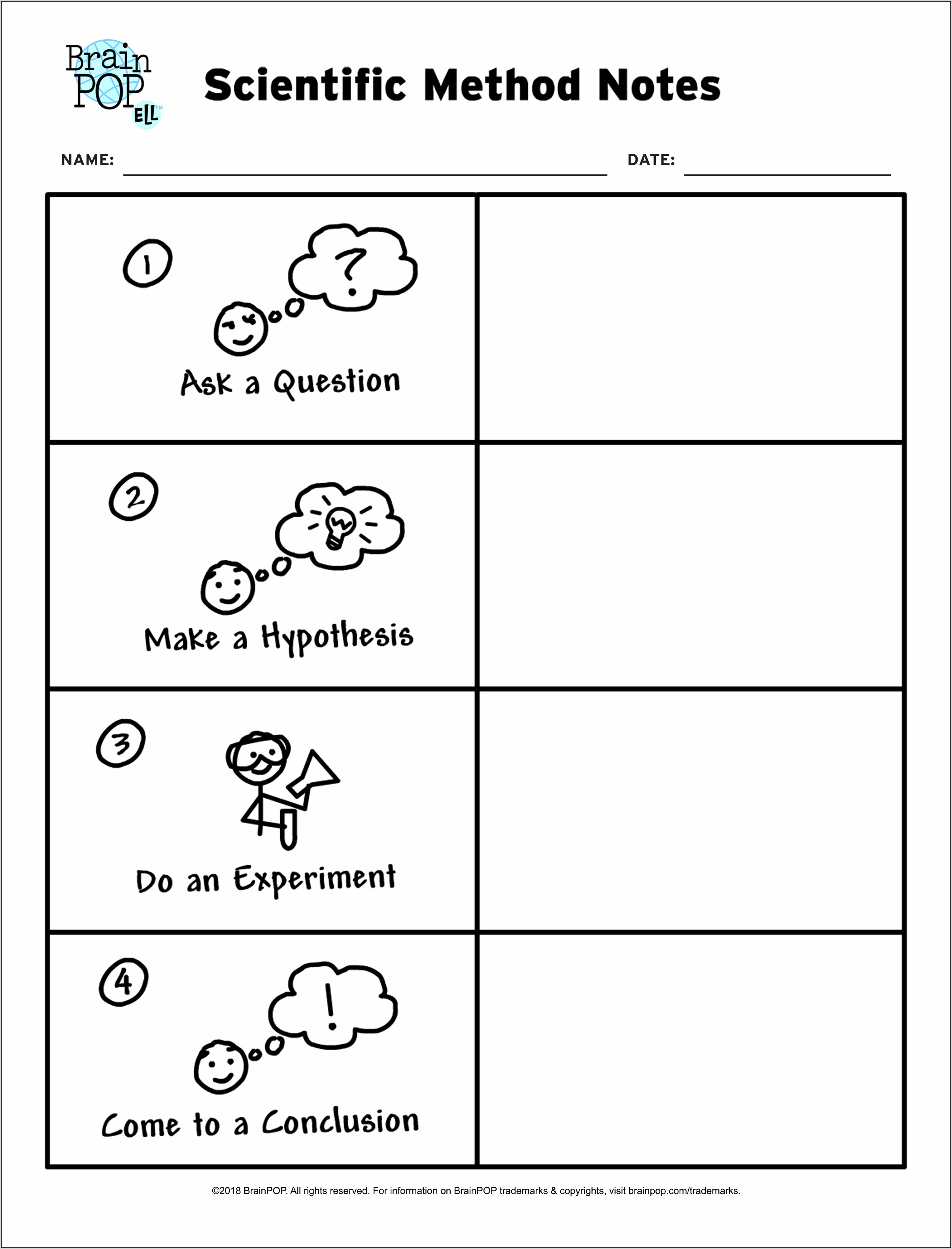 Scientific Method Steps Worksheet 2nd Grade