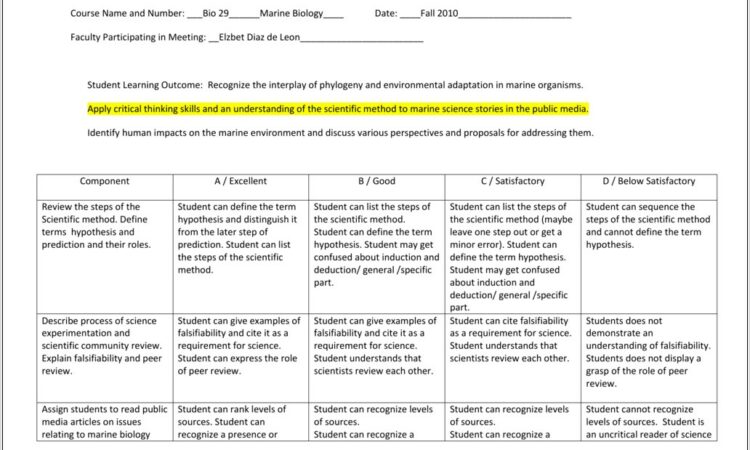 Scientific Method Story Worksheet With Answer Key