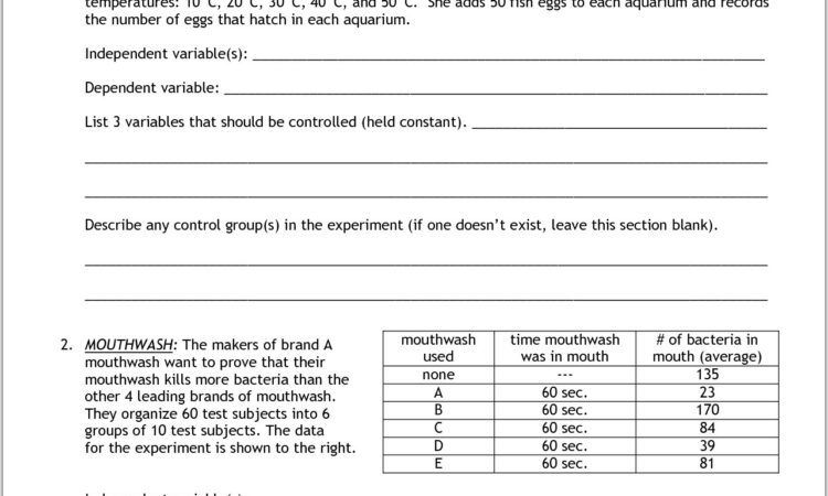 Scientific Method Variables Controls Worksheet