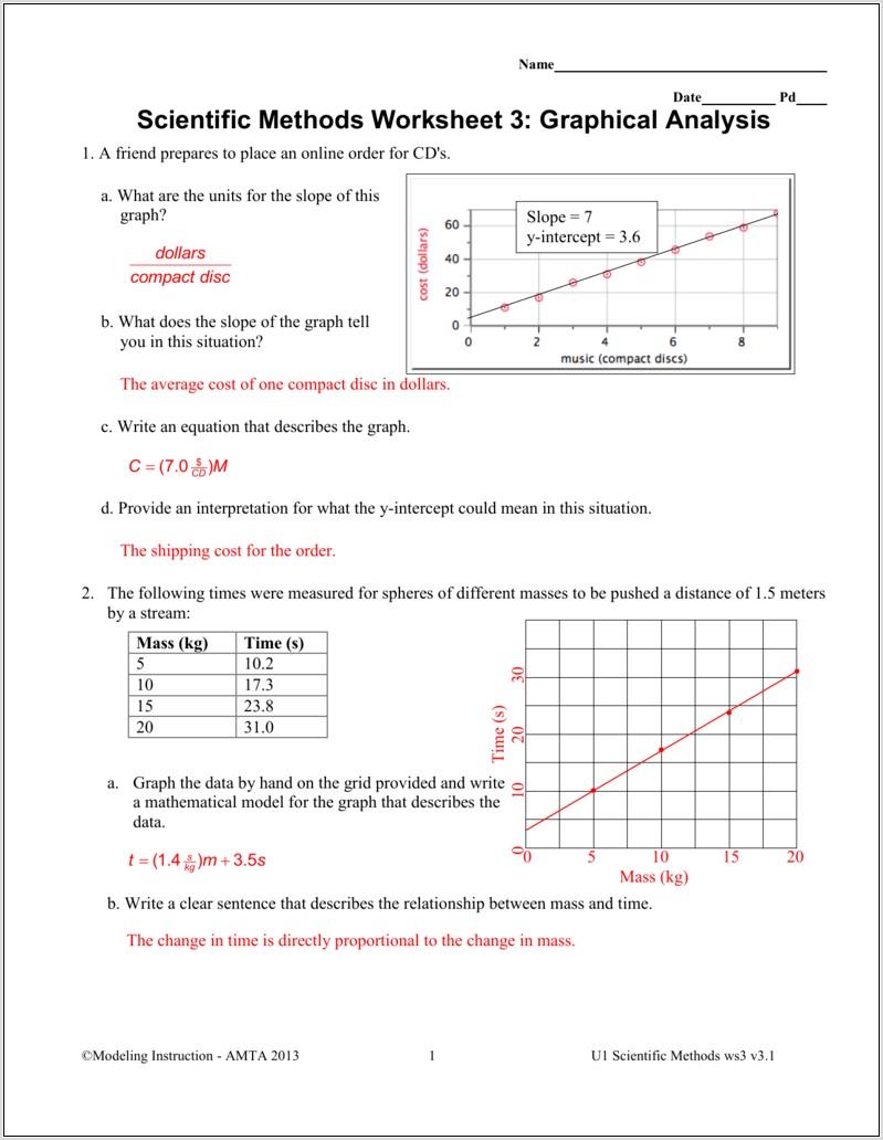 Scientific Method Worksheet 3 Graphical Analysis Answers
