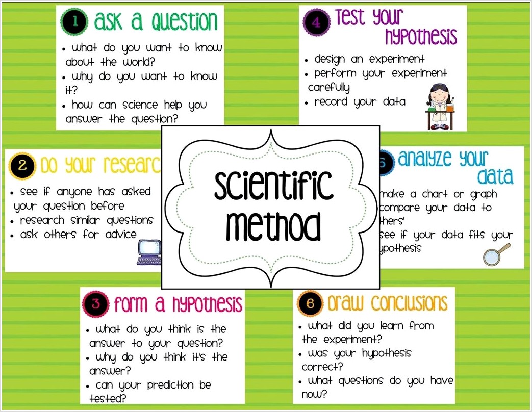 Scientific Method Worksheet Spanish